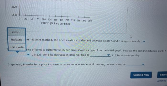 inelastic he midpoint method, the price elasticity of demand between points ( A ) and ( B ) is approximately unit elastic