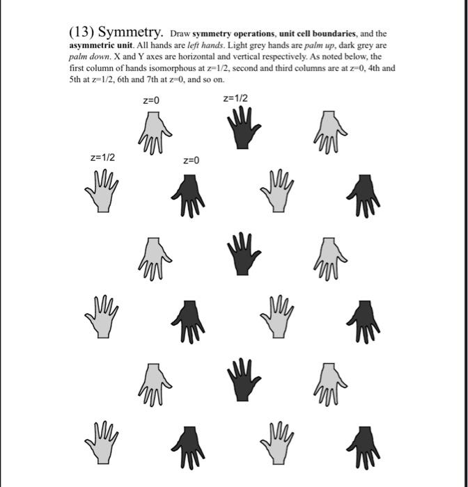 Solved (13) Symmetry. Draw Symmetry Operations, Unit Cell | Chegg.com