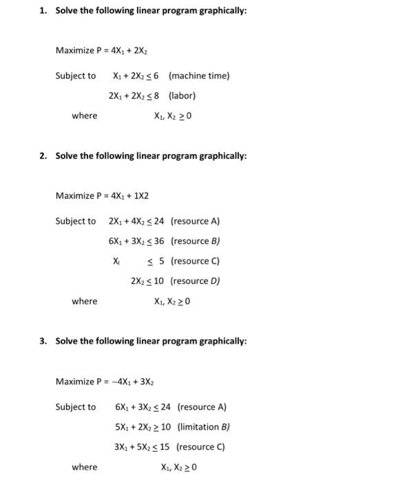 Solved Solve the following linear program graphically: | Chegg.com
