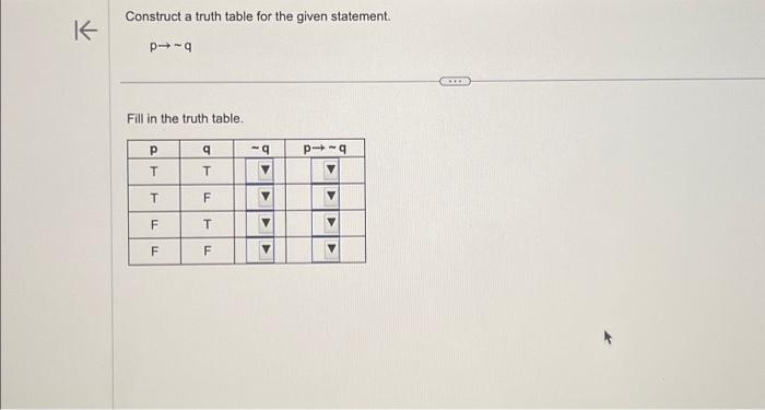 Solved K Construct a truth table for the given statement. | Chegg.com