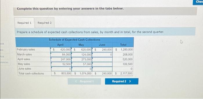 Solved Exercise 8-1 (Algo) Schedule Of Expected Cash | Chegg.com