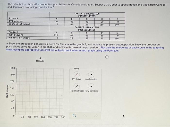 Solved hi there i need help with this question asap please. | Chegg.com