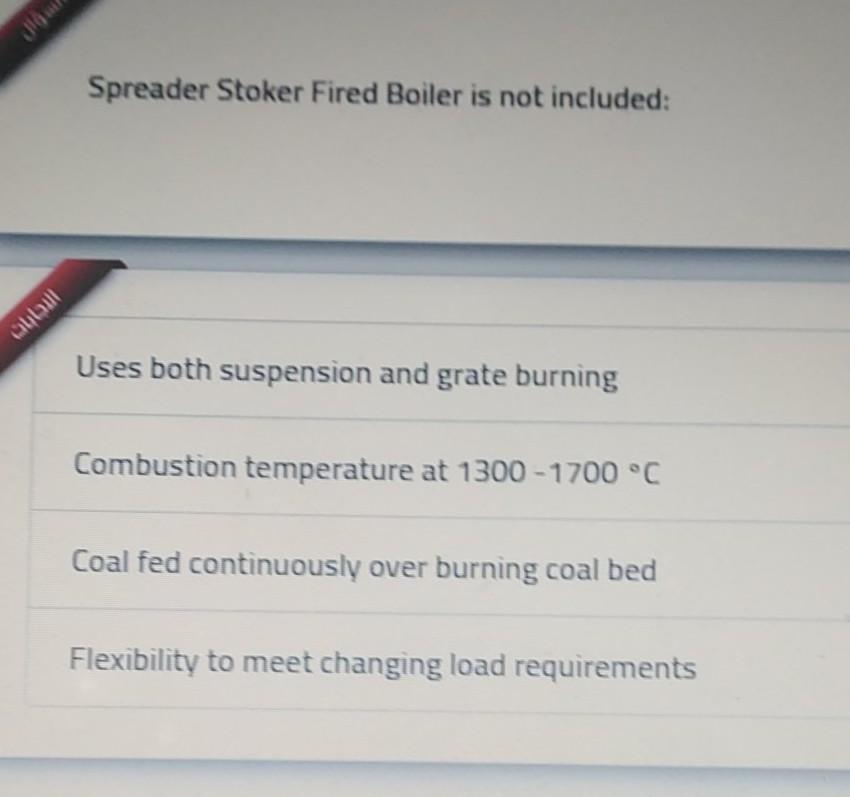 Solved Jl Spreader Stoker Fired Boiler is not included