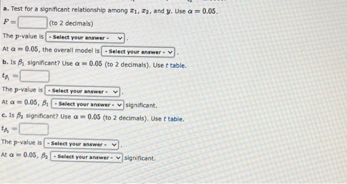 a. Test for a significant relationship among 21, 22, and y. Use a = 0.05.
(to 2 decimals)
The p-value is-Select your answer -