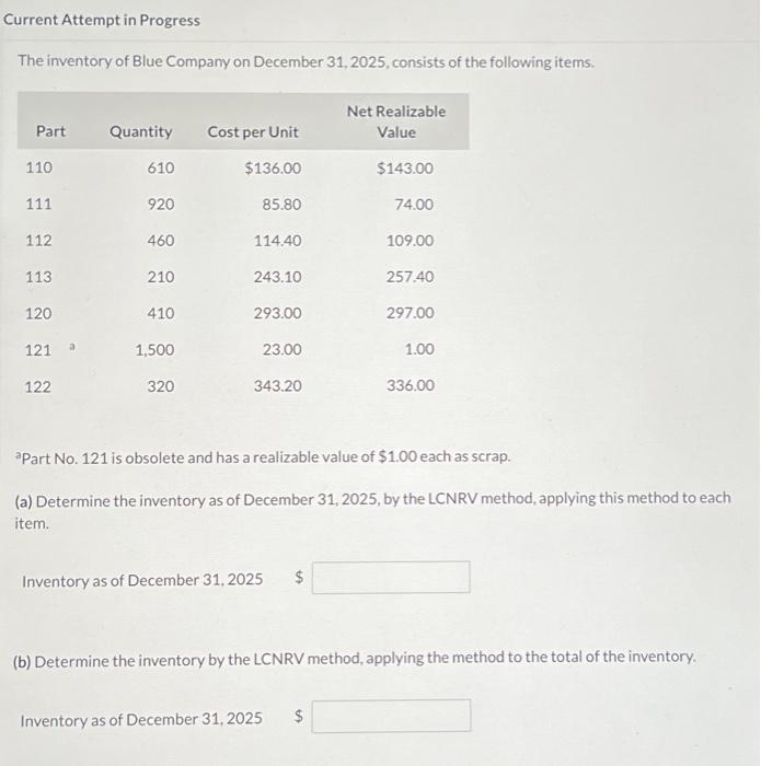 Solved The inventory of Blue Company on December 31, 2025, | Chegg.com