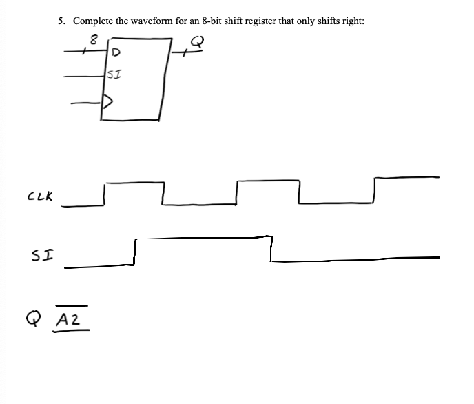 Solved 5. ﻿Complete the waveform for an 8 -bit shift | Chegg.com
