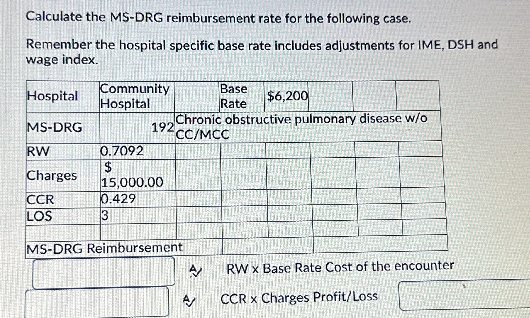 Solved Calculate the MS-DRG reimbursement rate for the | Chegg.com