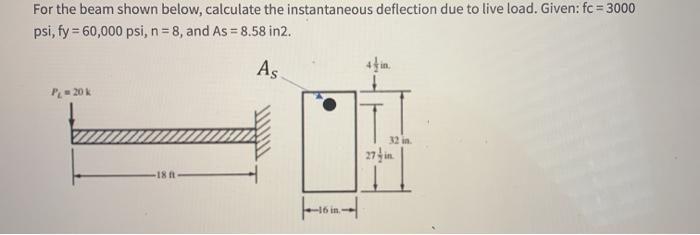 Solved For the beam shown below, calculate the instantaneous | Chegg.com