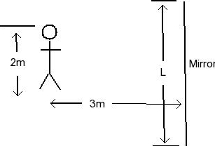 Solved Two part question. The stick man shown below is 2 | Chegg.com