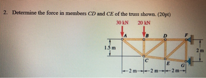 Solved 2. Determine the force in members CD and CE of the | Chegg.com