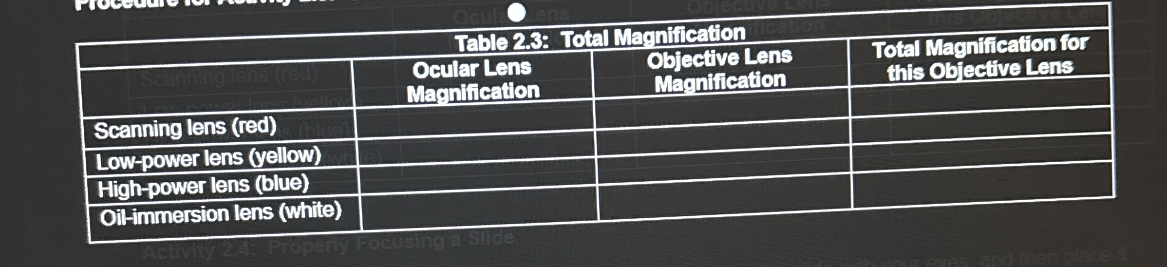 \table[[Table 2.3: Total | Chegg.com
