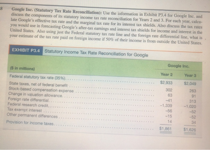 What Does Statutory Tax Rate Mean