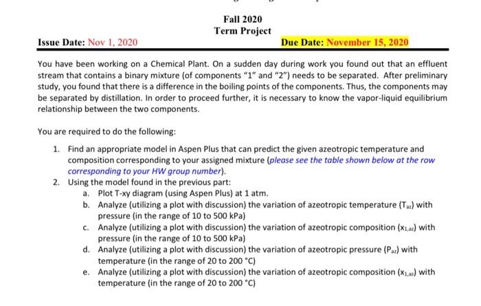 Fall 2020 Term Project Issue Date: Nov 1, 2020 Due | Chegg.com