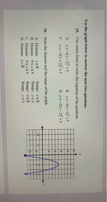 Solved Use The Graph Below To Answer The Next Two Questio Chegg Com