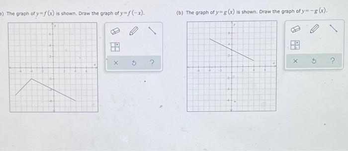 Solved 2) The graph of y=f(x) is shown. Draw the graph of | Chegg.com
