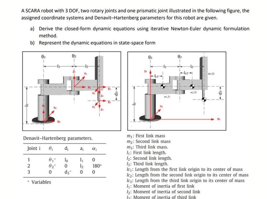 Solved A SCARA robot with 3 DOF, two rotary joints and one | Chegg.com