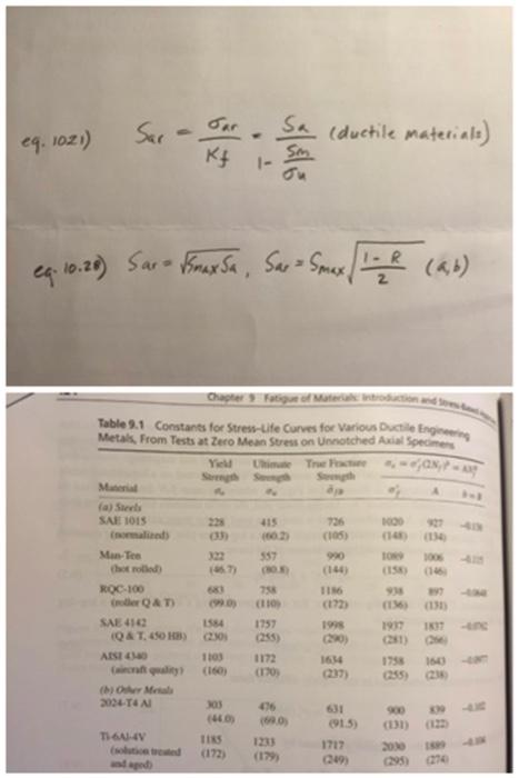 Solved The aluminum alloy 2024-T4 of Table 9.1 is to be used | Chegg.com