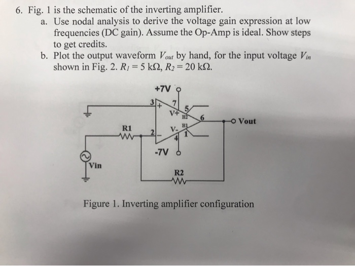 Solved 6. Fig. 1 is the schematic of the inverting | Chegg.com