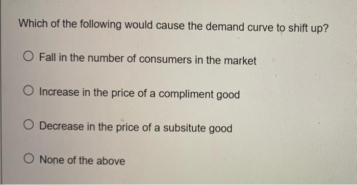 Solved Which of the following would cause the demand curve | Chegg.com