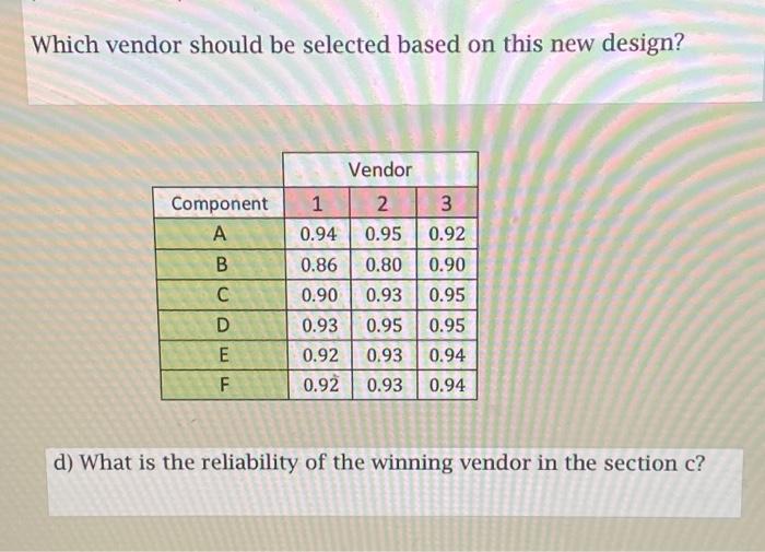 Solved A) The Following Is A Schematic Of The System Under | Chegg.com