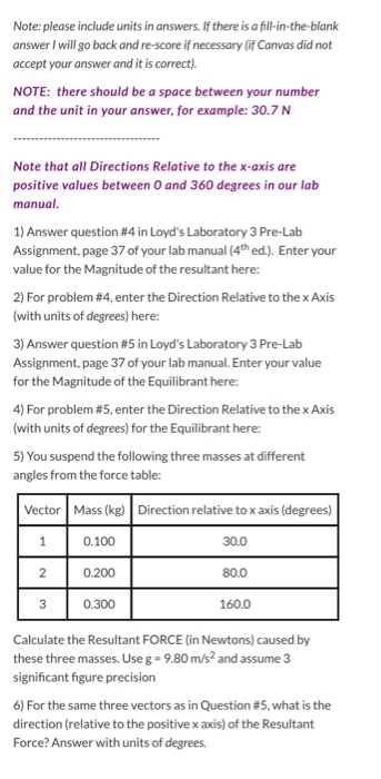 physics laboratory manual