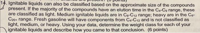 Solved 4. Ignitable liquids can also be classified based on | Chegg.com