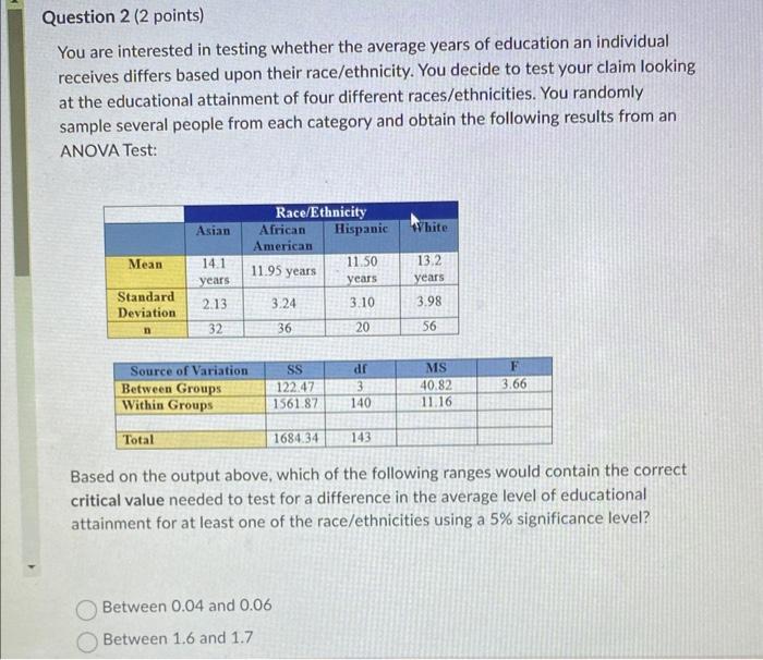 Solved You are interested in testing whether the average | Chegg.com