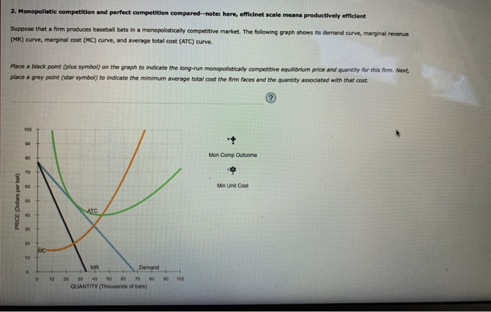 Solved 2. Monopolistic Competition And Perfect Competition 