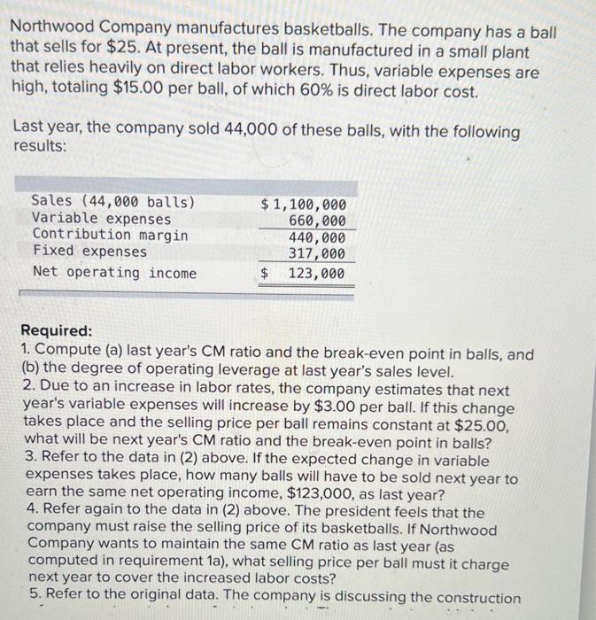 Solved Northwood Company Manufactures Basketballs. The | Chegg.com