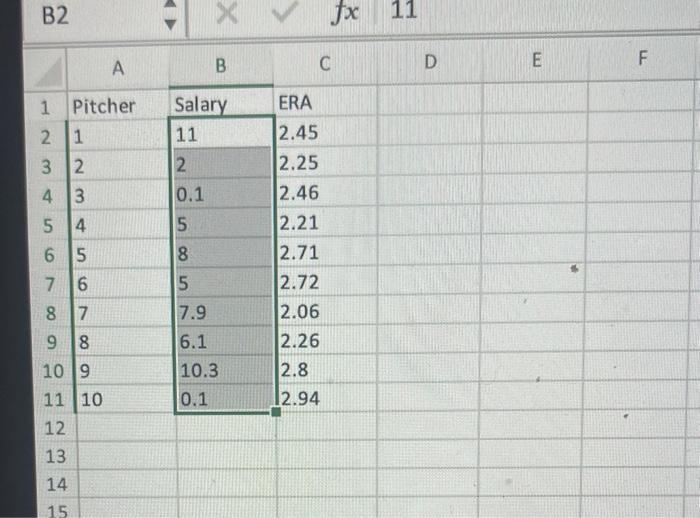 Solved a sports analyst for major league baseball wonders