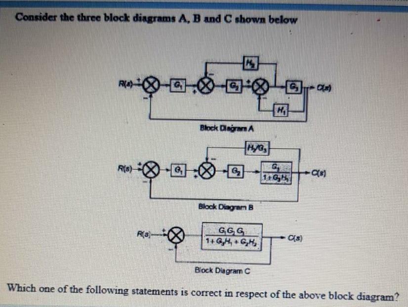 Solved Select one: a. A, B, and C are equivalent b. Only B | Chegg.com