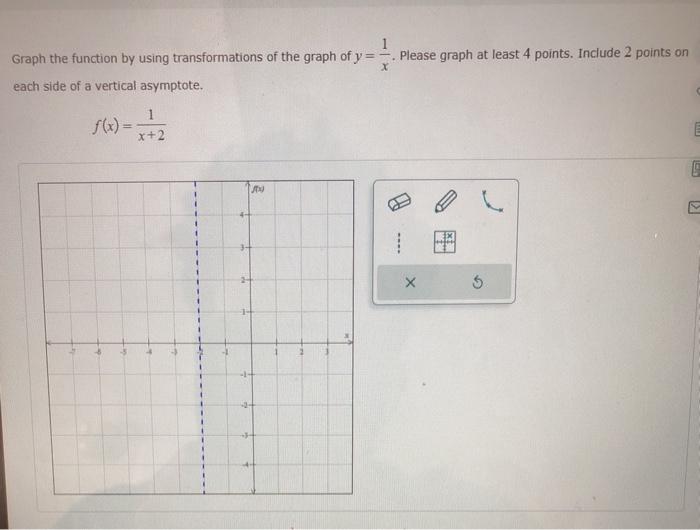 Solved Graph the function by using transformations of the | Chegg.com