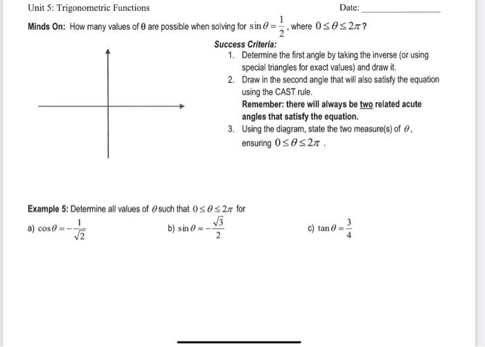Solved Unit 5: Trigonometric Functions Date: Minds On: How | Chegg.com