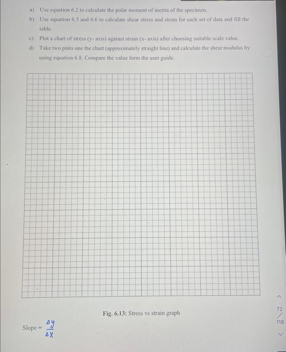 Polar Moment of Inertia (J) This is an equation that | Chegg.com