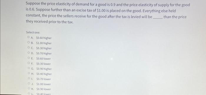 Solved Suppose the price elasticity of demand for a good is | Chegg.com