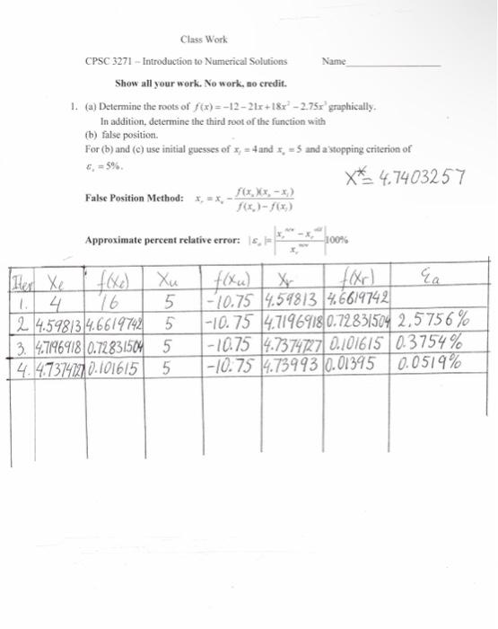 solved-1-a-determine-the-roots-of-chegg