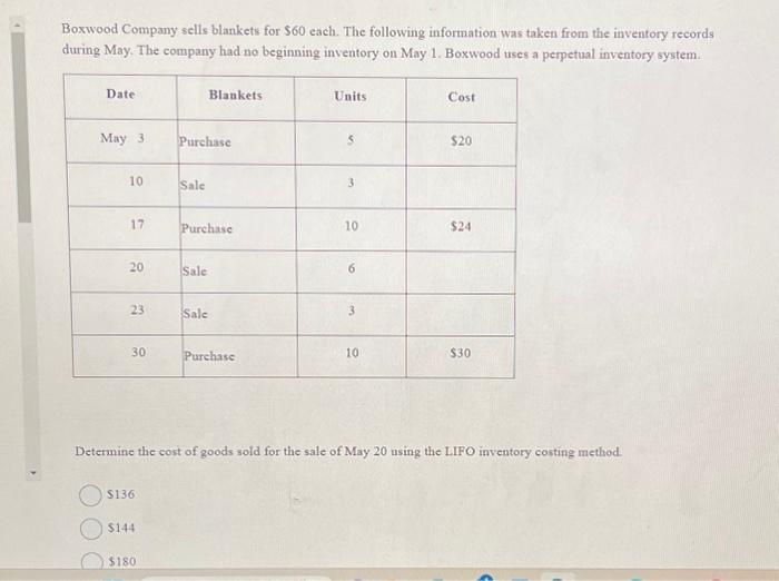 Solved Boxwood Company sells blankets for 60 each. The