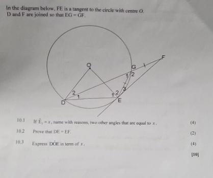 In the diagram below, FE is a tangent to the circle | Chegg.com