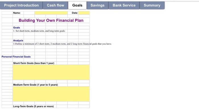Solved Summary Project Introduction Cash flow Goals Savings | Chegg.com