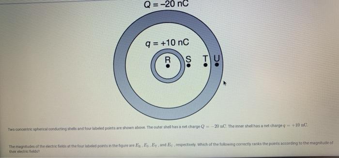 Solved The Magnitudes Of The Electric Fields At The Four | Chegg.com