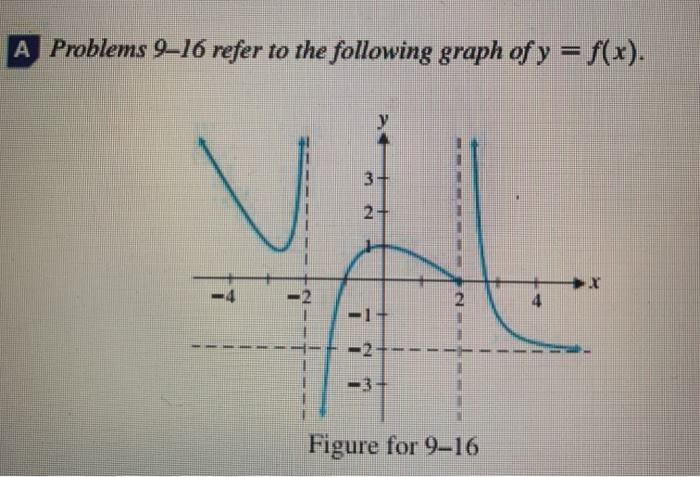 Solved Can someone please help answer questions #10, #12, | Chegg.com