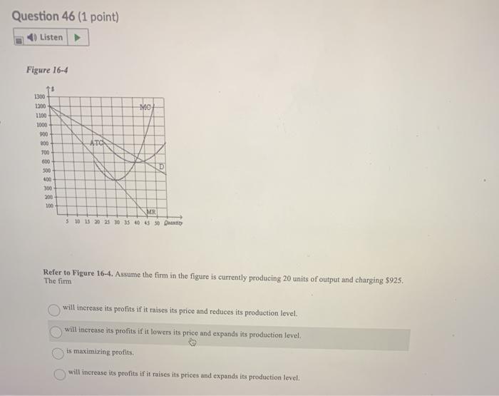 Solved Question 46 (1 point) Listen Figure 16-4 1300 1900 MO | Chegg.com