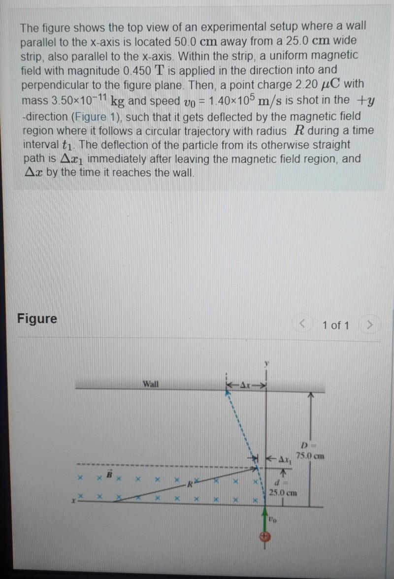 Solved The figure shows the top view of an experimental | Chegg.com