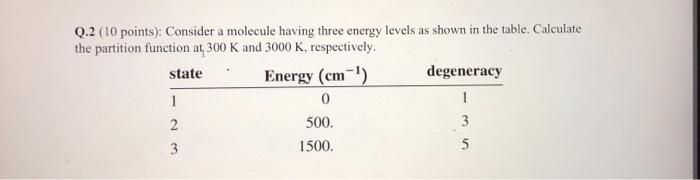 Solved Q.2 (10 points): Consider a molecule having three | Chegg.com