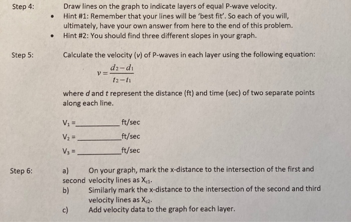 Solved . You will need: Graph paper (see attached) | Chegg.com