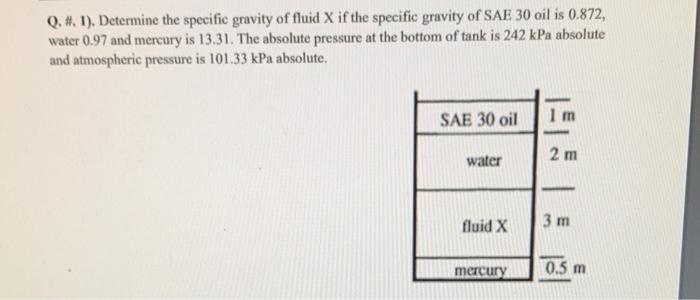 Solved Q. #. 1). Determine the specific gravity of fluid X | Chegg.com