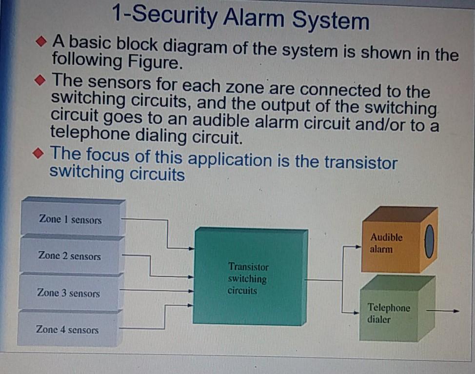 Solved you have to design the Security Alarm System on Circuit Diagram
