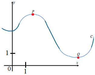 Solved: Chapter 13.3 Problem 33E Solution | Multivariable Calculus 8th ...