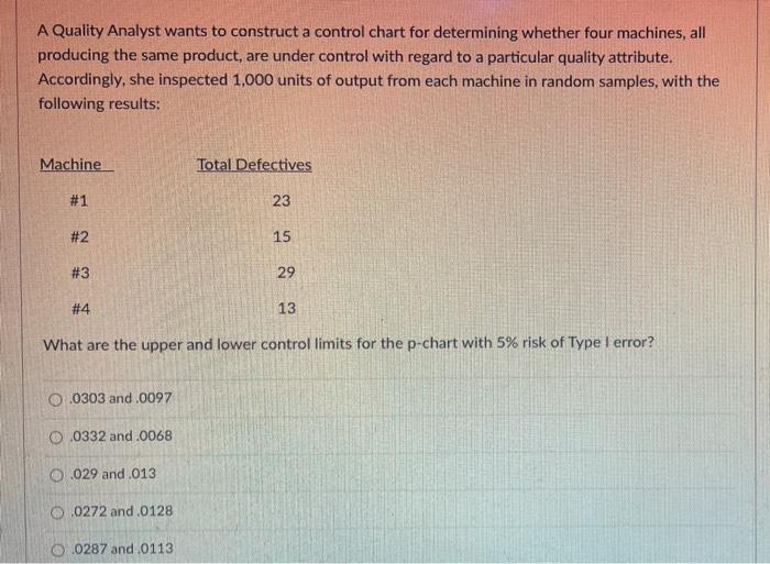Solved A Quality Analyst wants to construct a control chart | Chegg.com