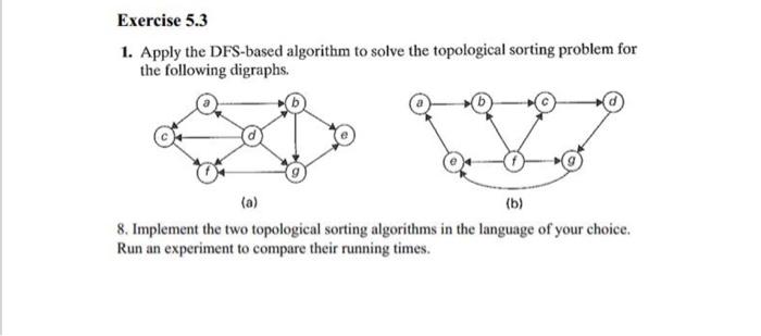 Solved 1. Apply The DFS-based Algorithm To Solve The | Chegg.com